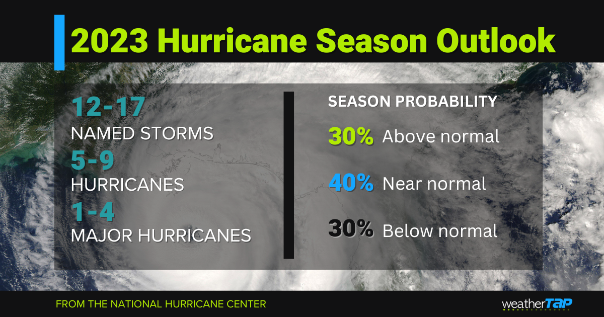 The 2023 Atlantic Hurricane Season Is Underway | WeatherTAP Blog